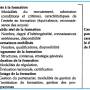 stroumza_dispositif.jpg